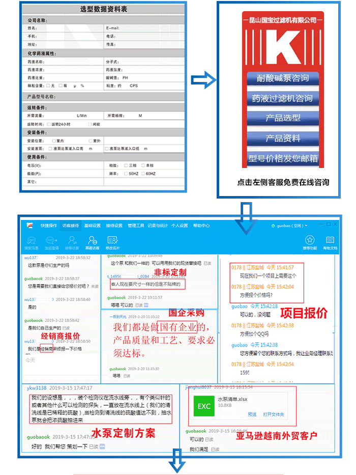 加藥泵選型報(bào)價_15